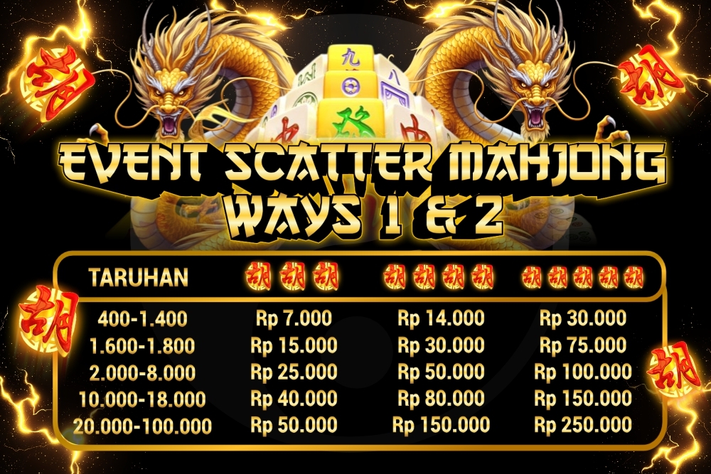 MANDIUANG Siapkan Detail untuk Mengatasi Keterlambatan